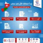 وكالة طريق العالم للسفريات والسياحة والخدمات التجارية img 20250409 wa0025